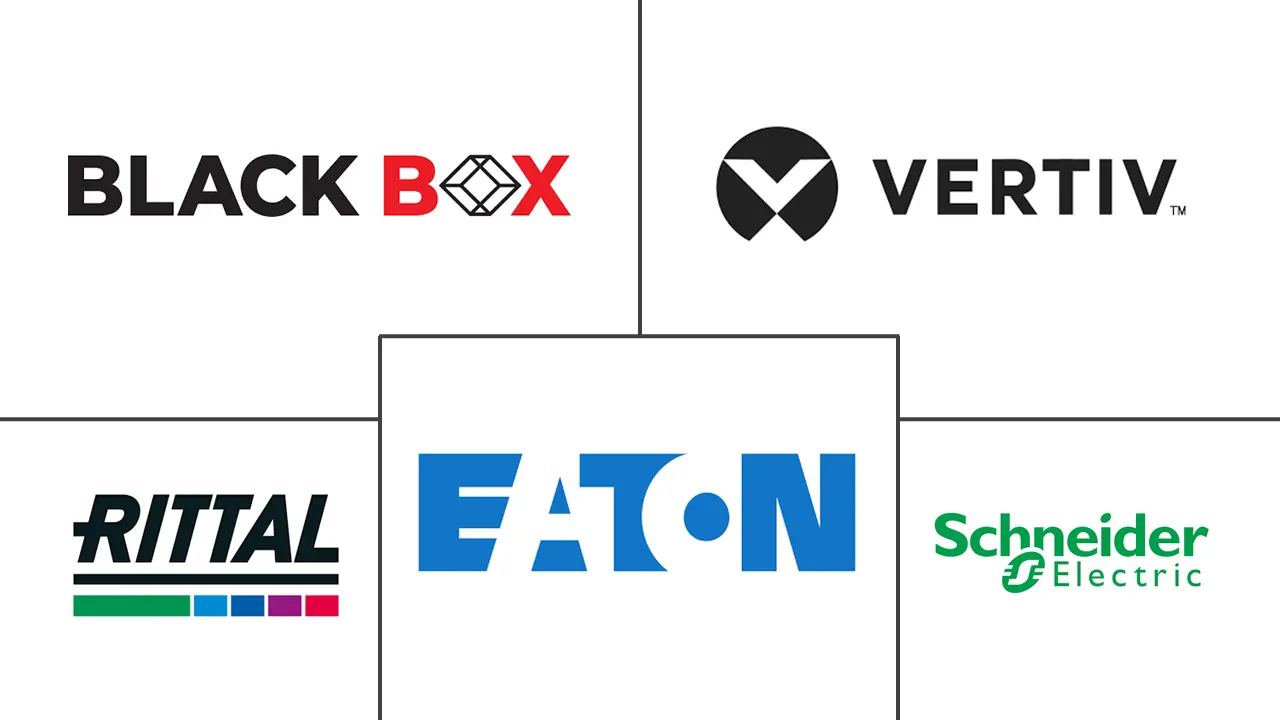 意大利数据中心机架市场规模及份额