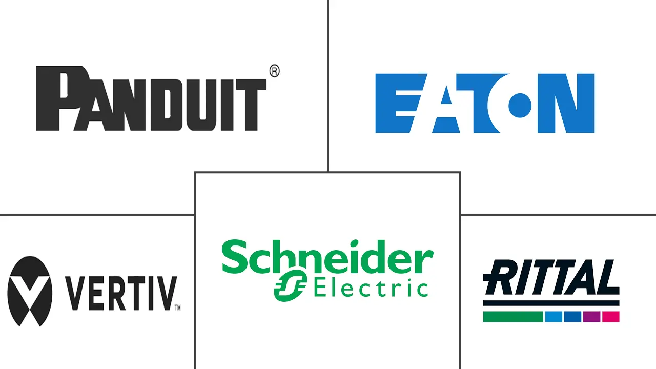 新加坡数据中心机架市场规模和份额