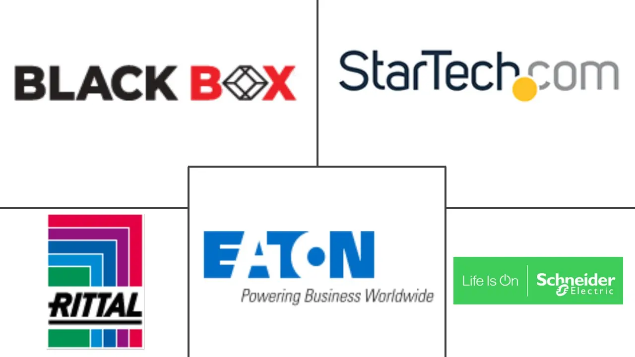 墨西哥数据中​​心机架市场规模