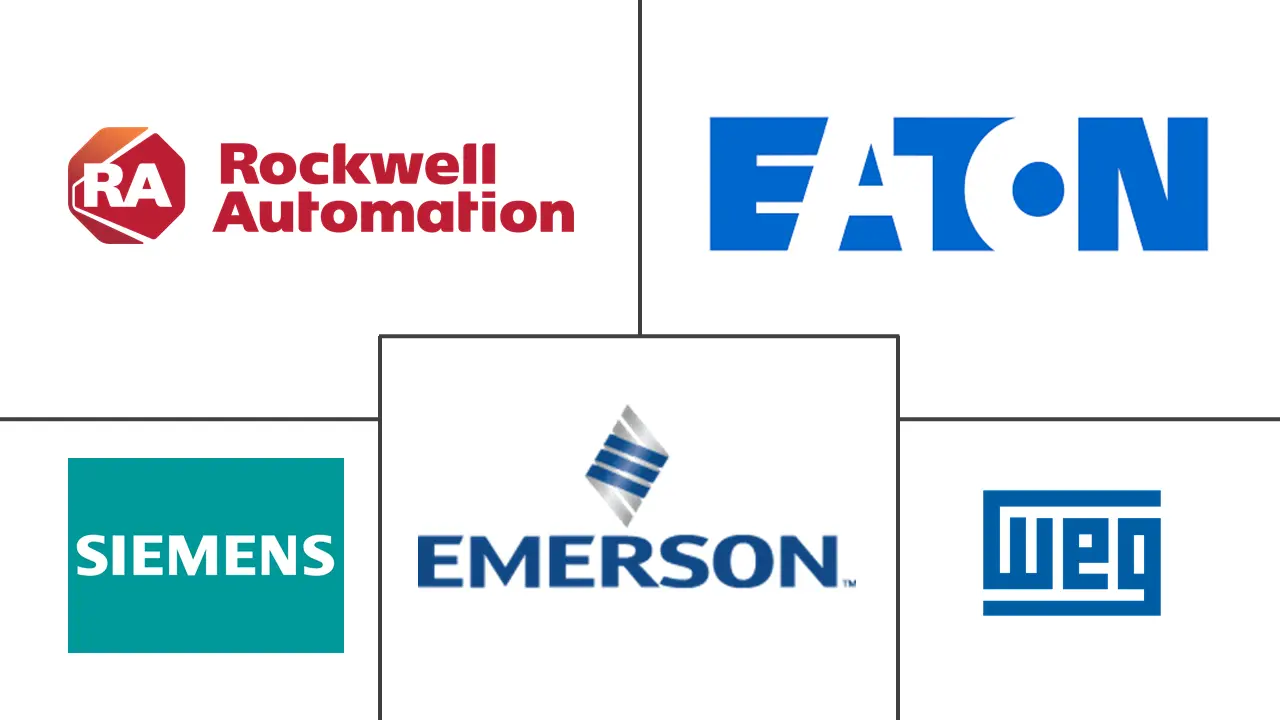 MEA 危险场所电机起动器市场规模