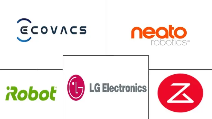 智能清洁和卫生市场规模