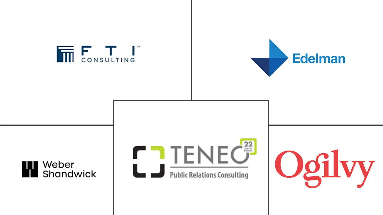 英国公共关系服务市场规模