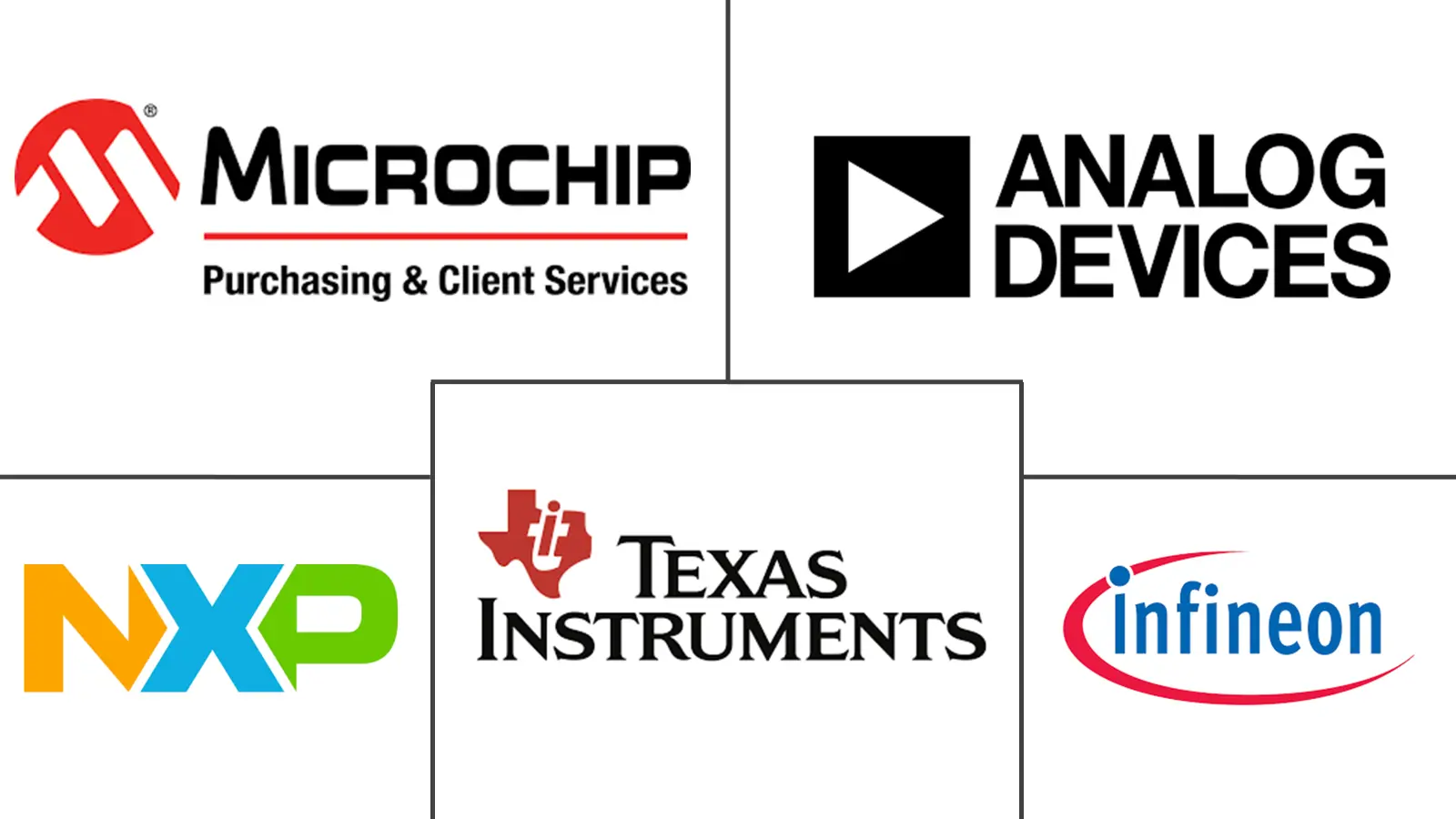 日本MCU市场规模