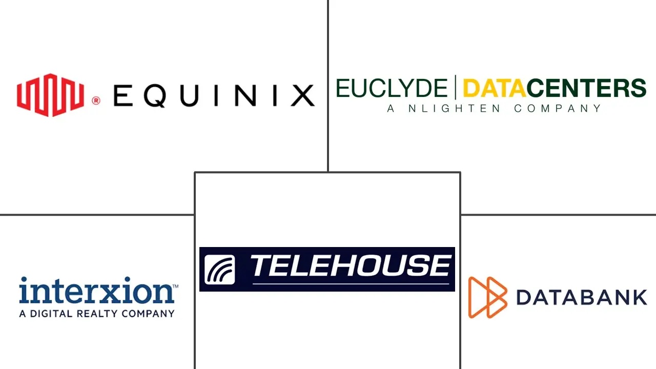 巴黎数据中心市场规模