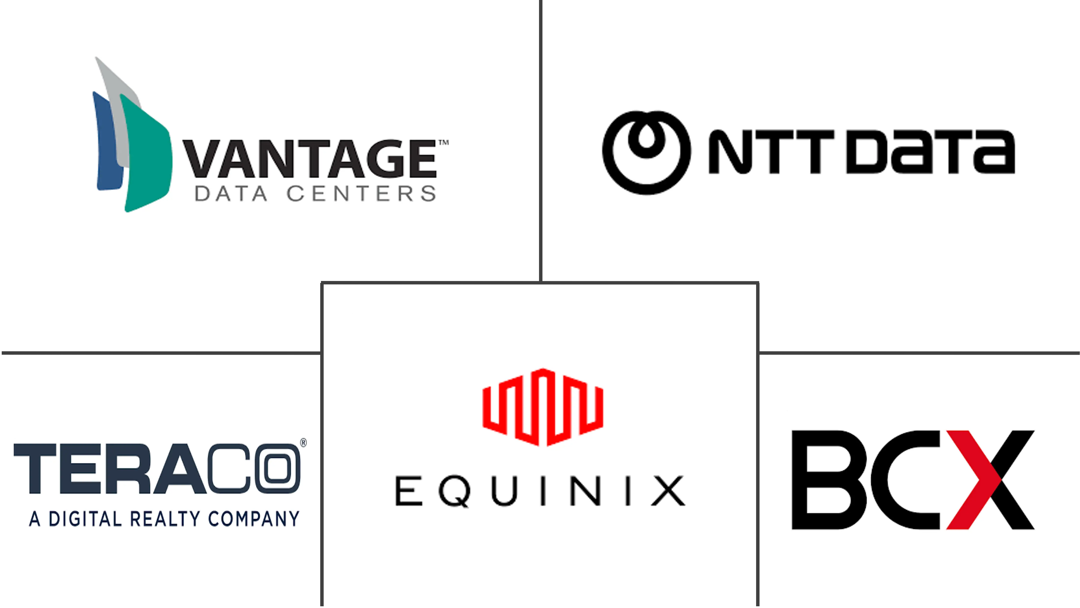 南非数据中心用水量市场规模研究