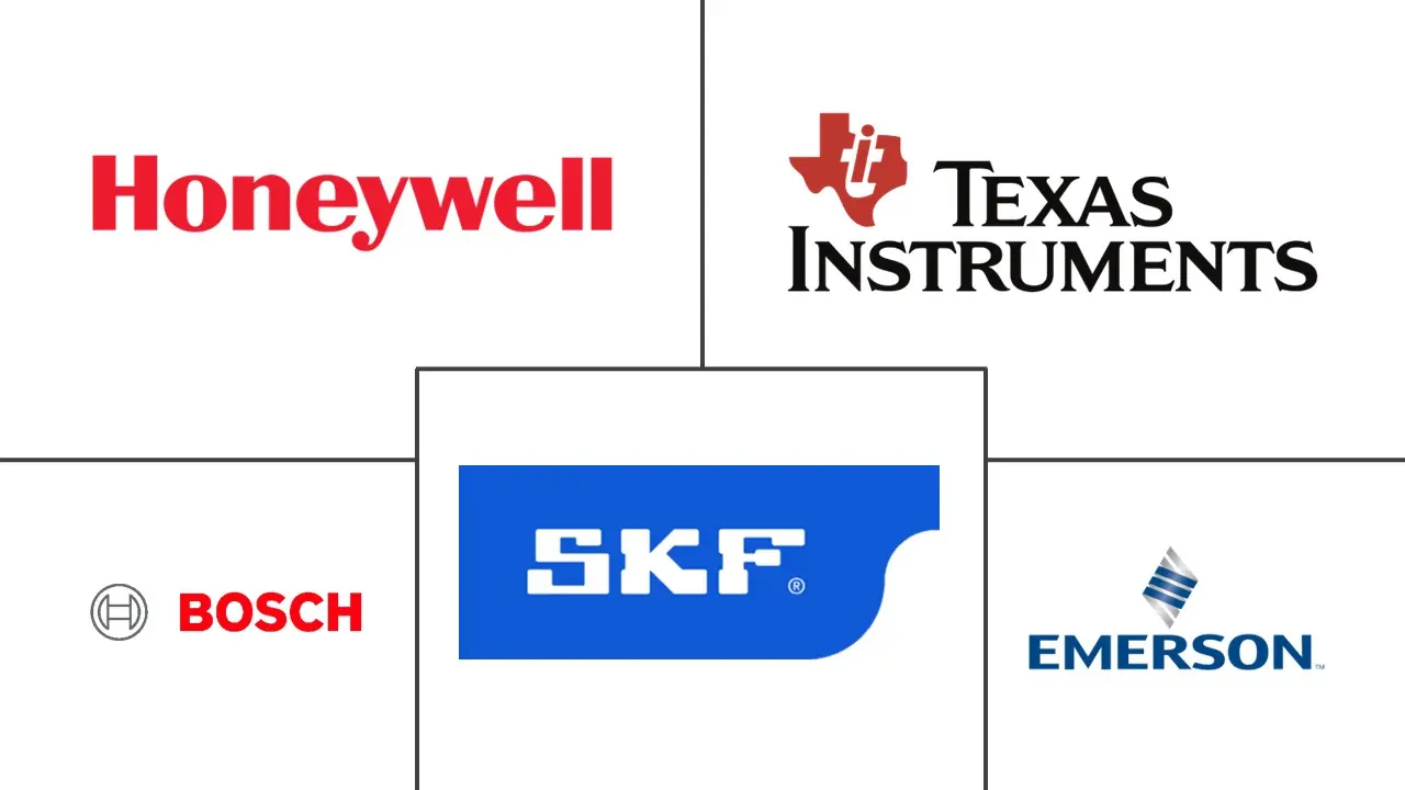 振动传感器市场规模和份额