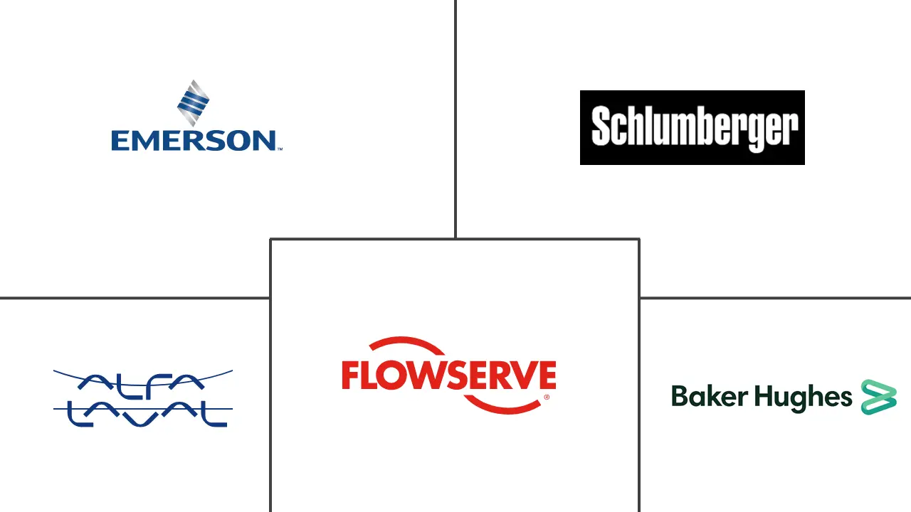 电力行业阀门市场规模