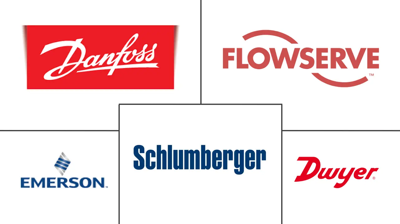 石油和天然气市场规模中的阀门