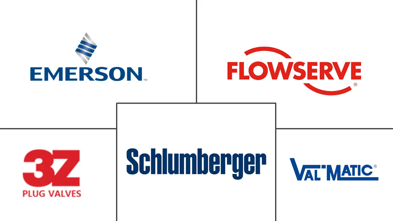 旋塞阀市场规模