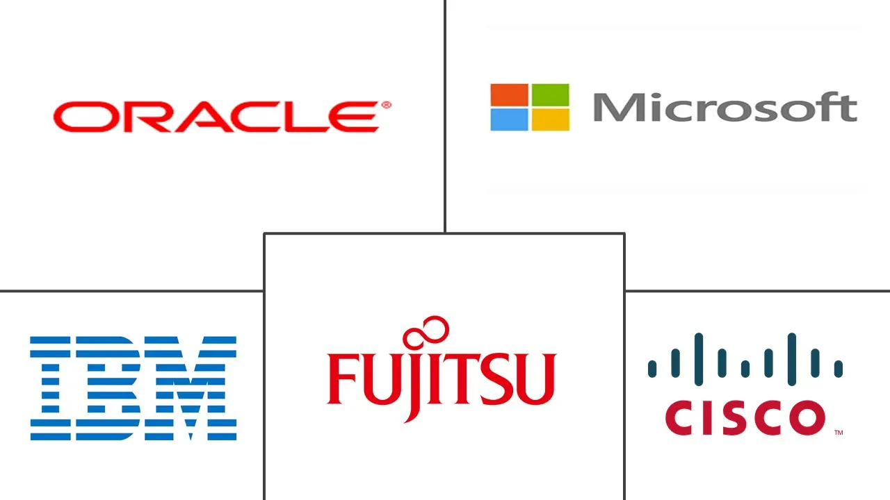 零售云市场规模