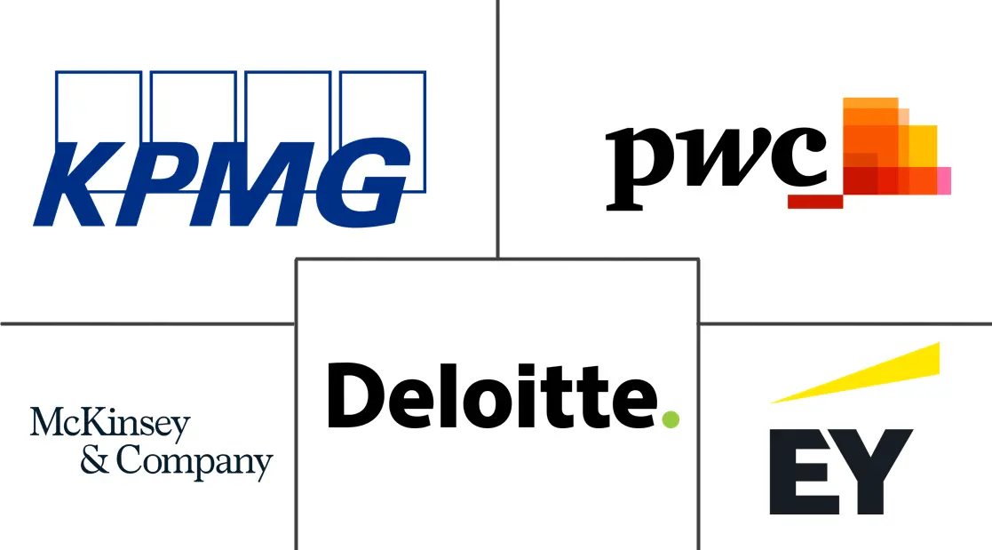 欧洲战略咨询服务市场规模