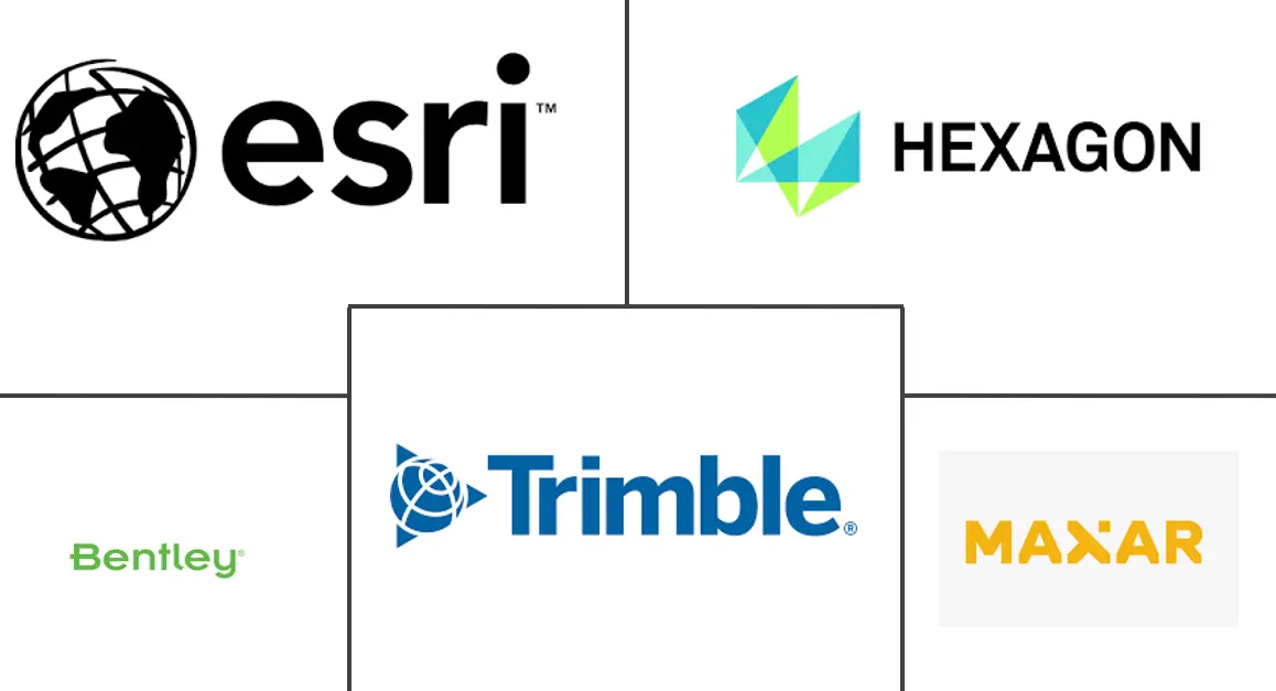 中东地理空间分析市场规模和份额
