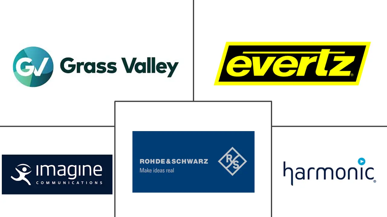 广播基础设施市场规模和份额