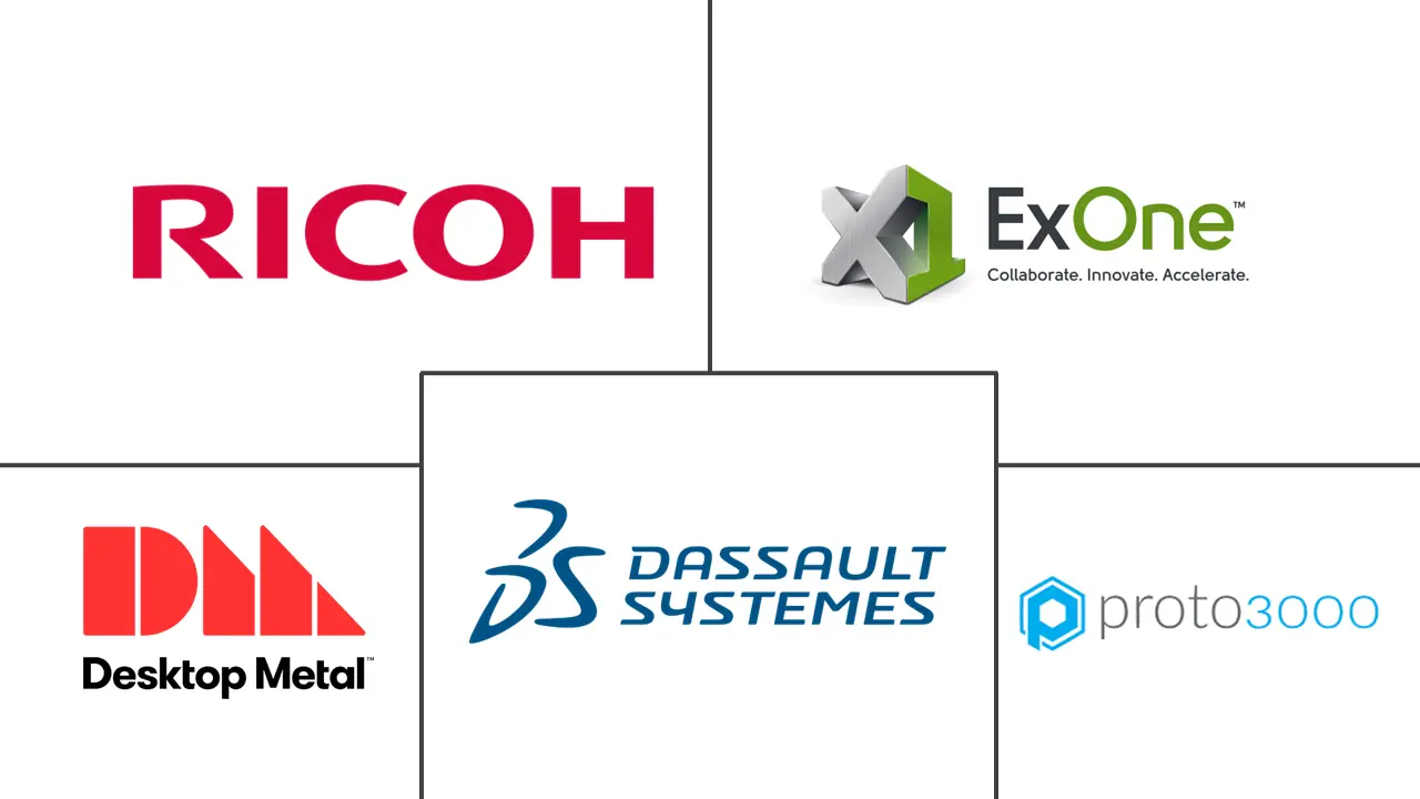 粘合剂喷射3D打印技术市场规模