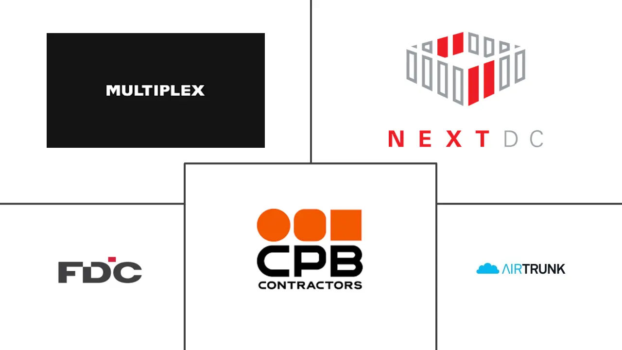 澳大利亚数据中心建设市场规模和份额