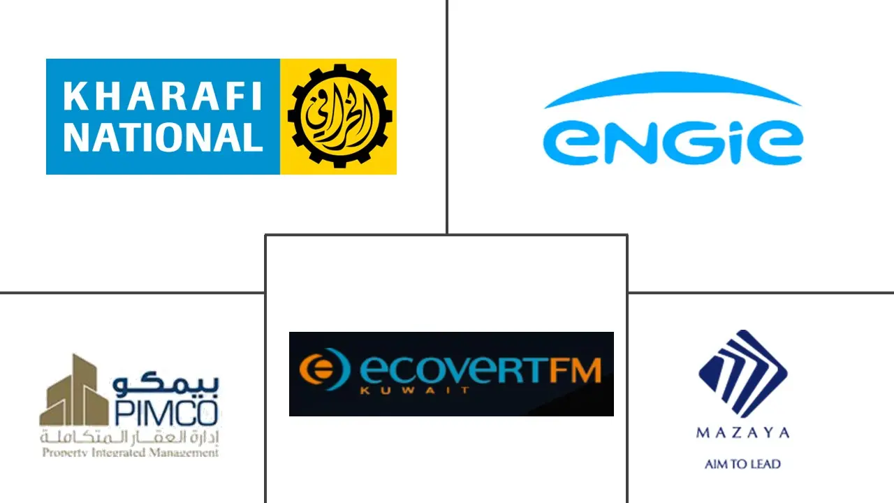 科威特设施管理市场规模和份额