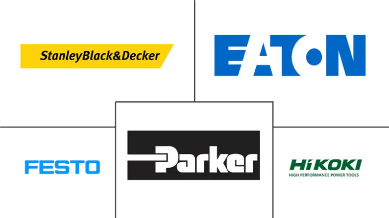 输送机监控市场规模