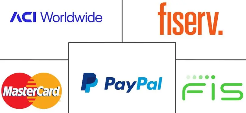 日本实时支付市场规模