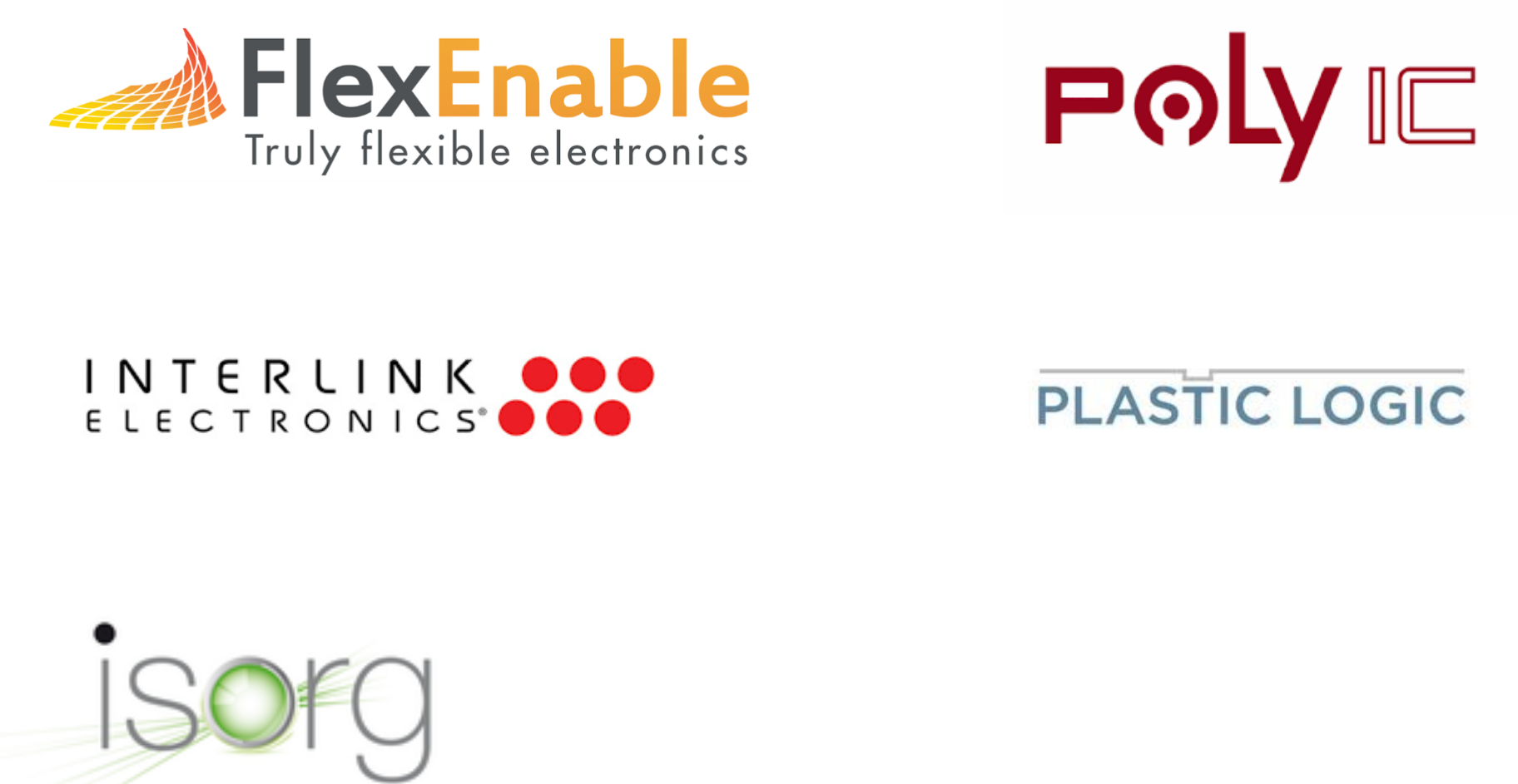 印刷图像传感器市场规模