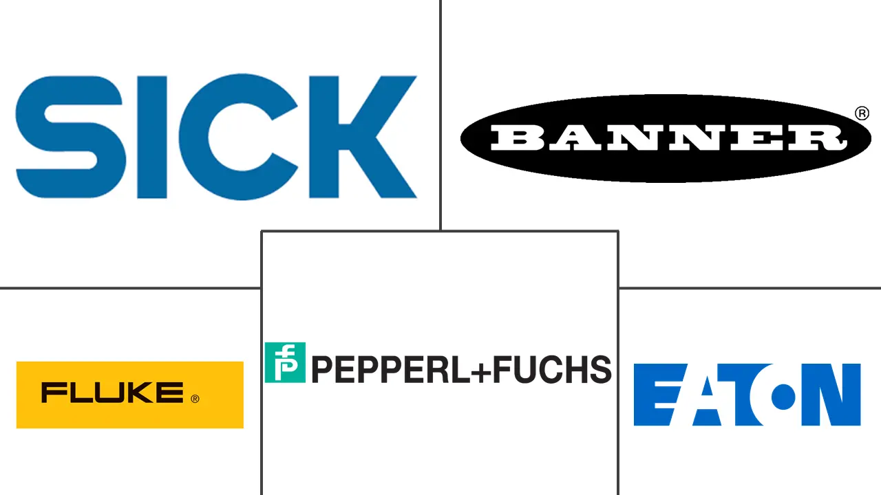 MEA本质安全设备市场规模