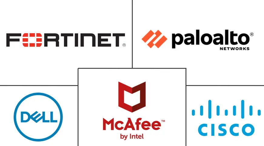 欧洲企业防火墙市场规模