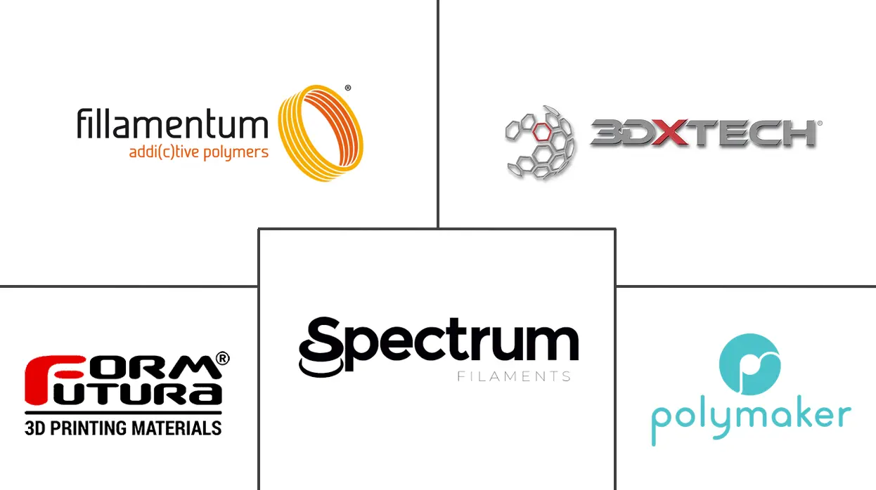 ASA长丝3D打印材料市场规模