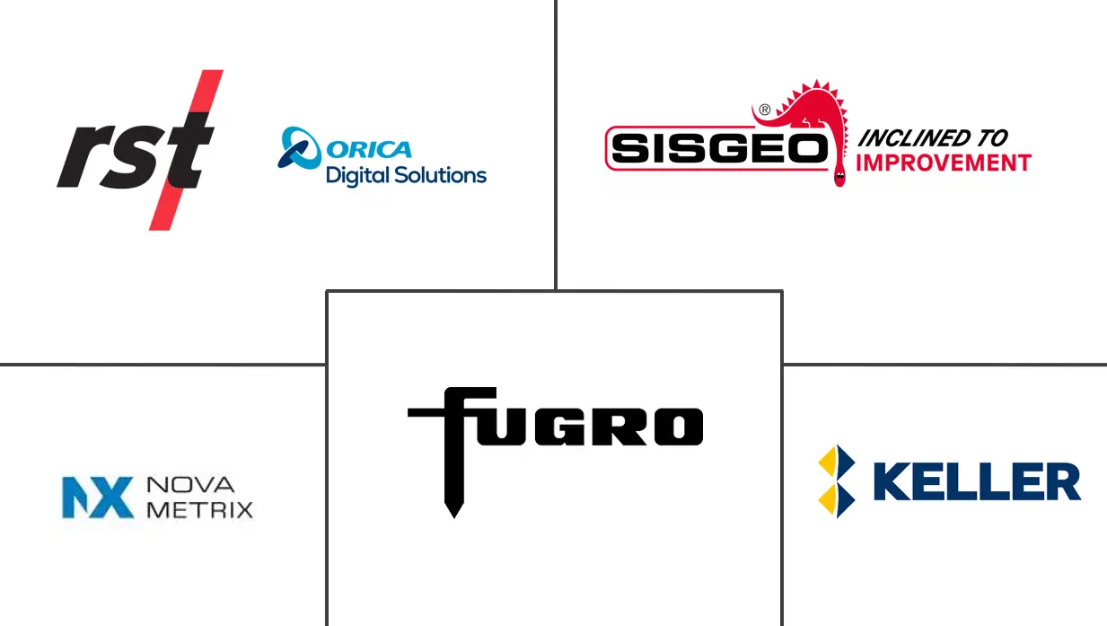 岩土仪器和监测市场规模和份额