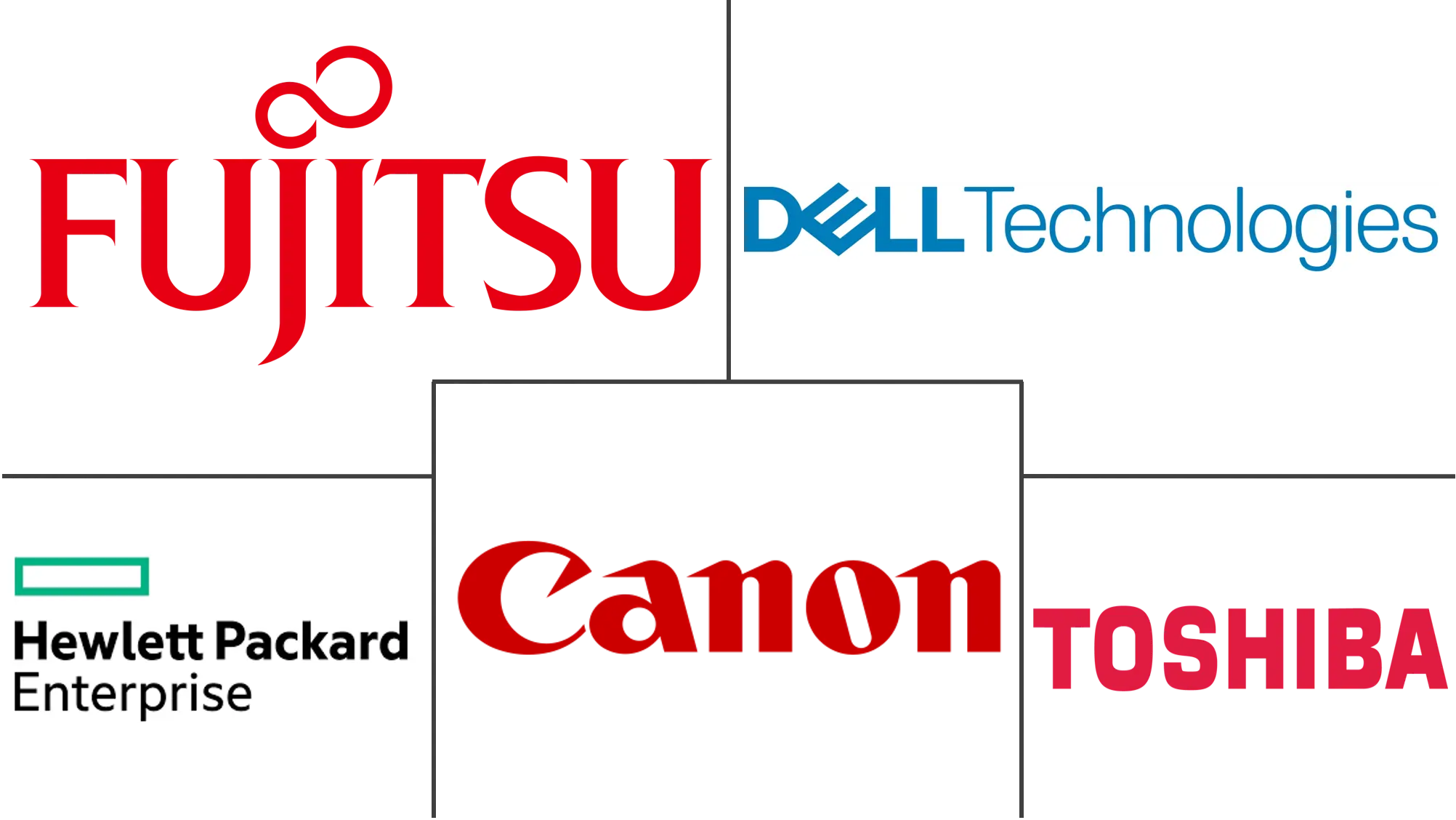 欧洲托管基础设施服务市场规模和份额分析