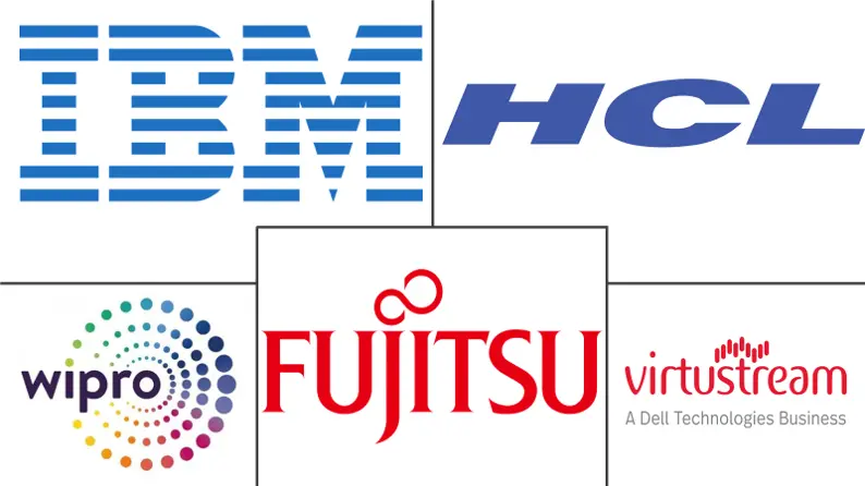 托管应用服务市场规模