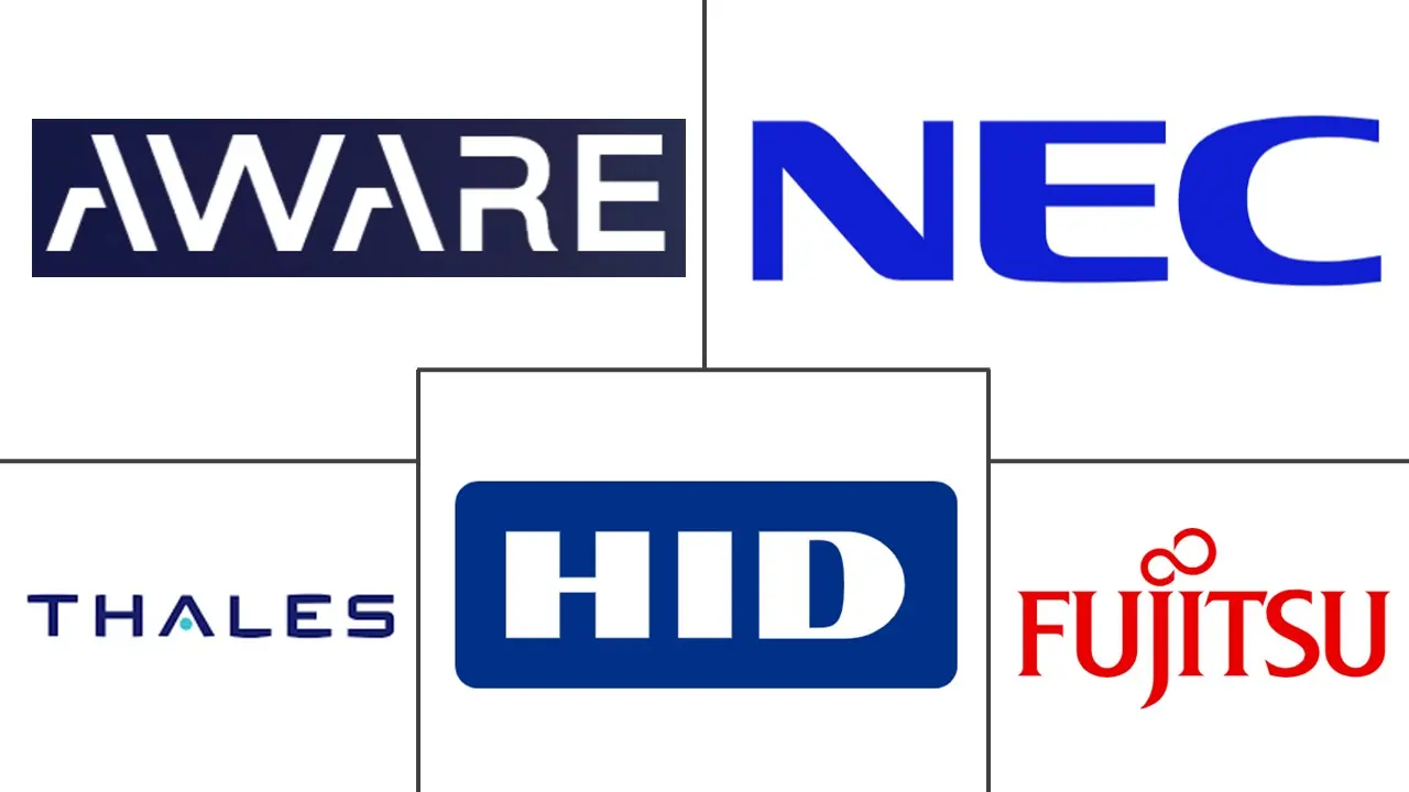 欧洲企业生物识别市场规模
