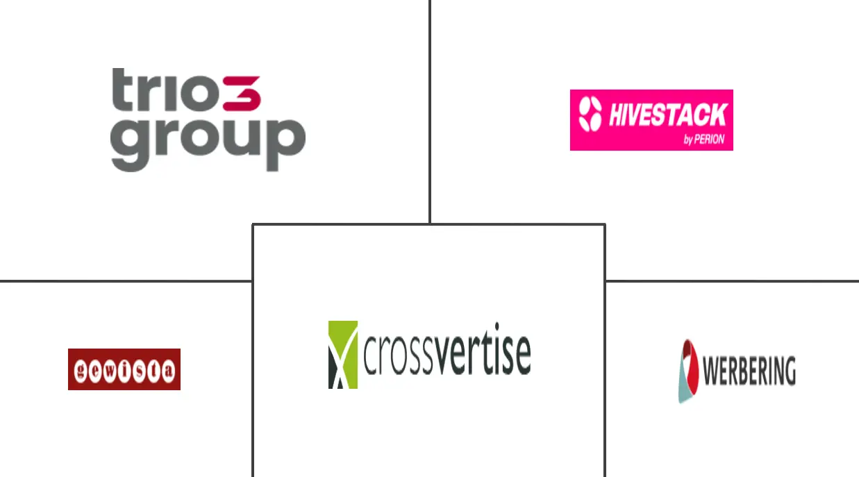 奥地利 OOH 和 DOOH 市场规模