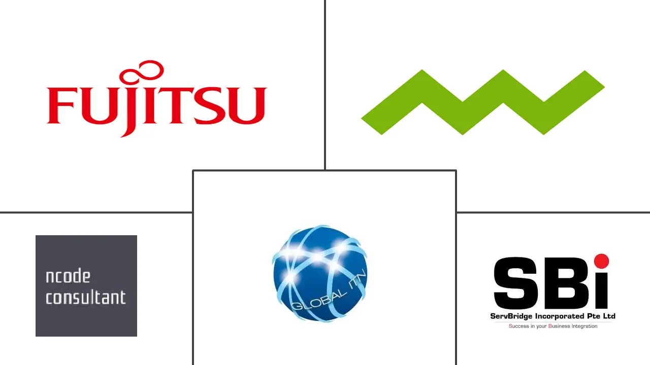 新加坡系统集成市场规模