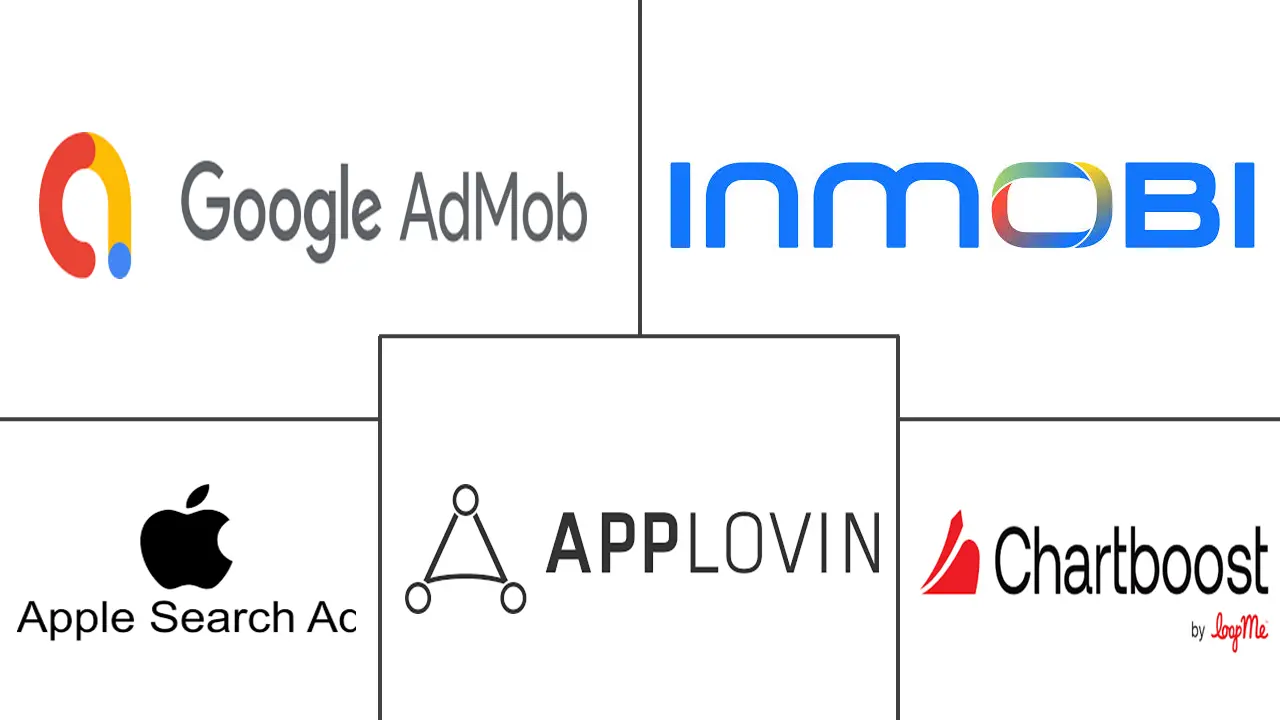 应用内广告市场规模和份额