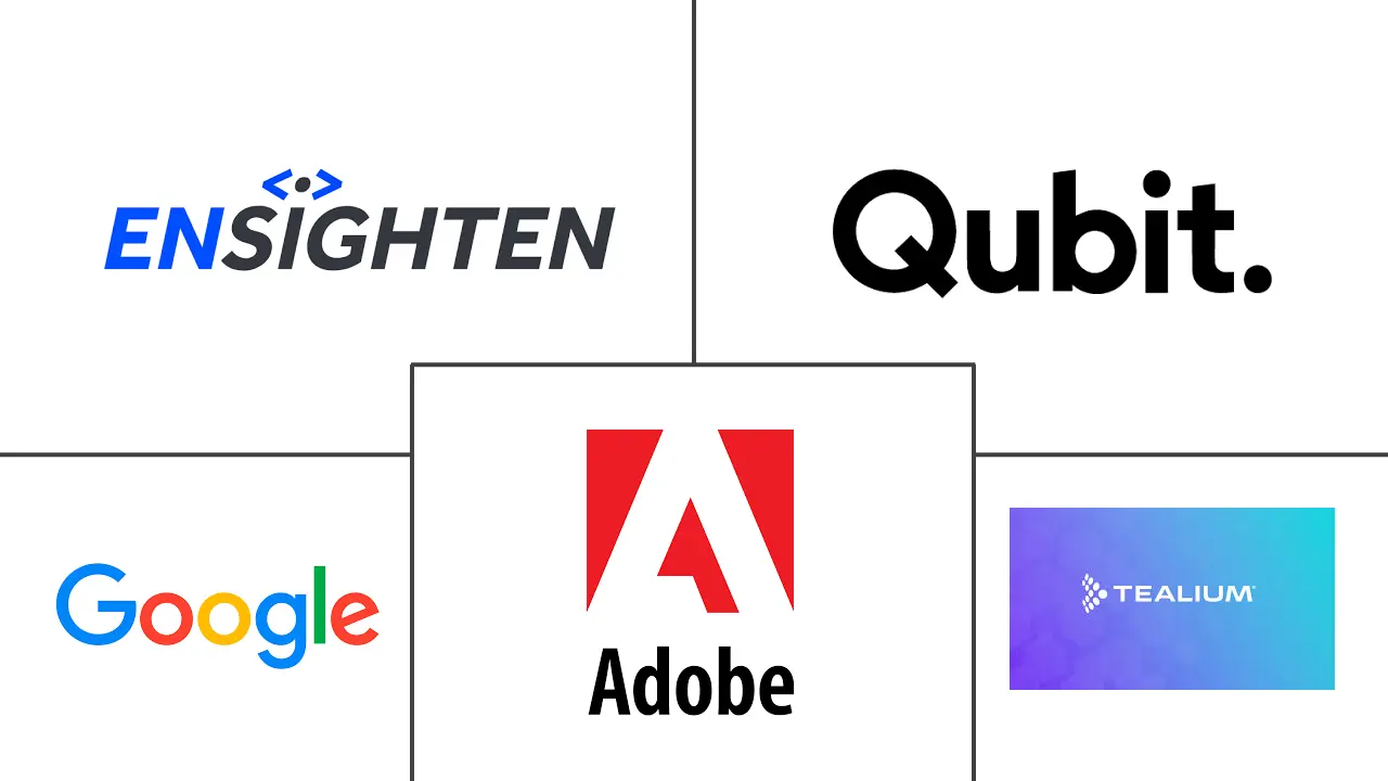 标签管理系统市场规模