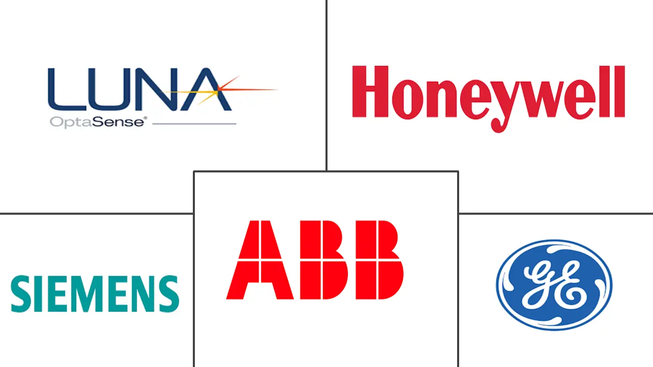 MEA 管道安全市场规模