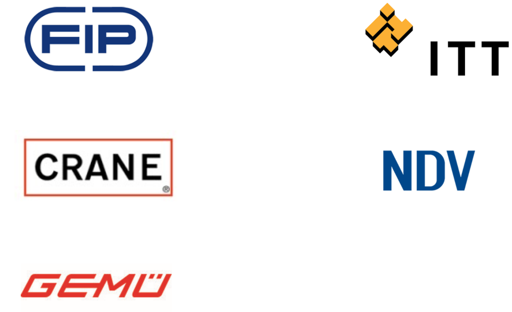 隔膜阀市场规模