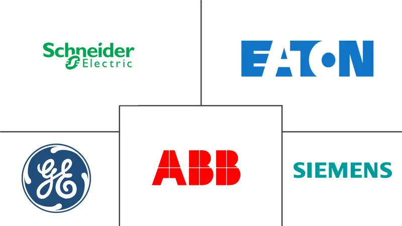 智能电机控制中心市场规模