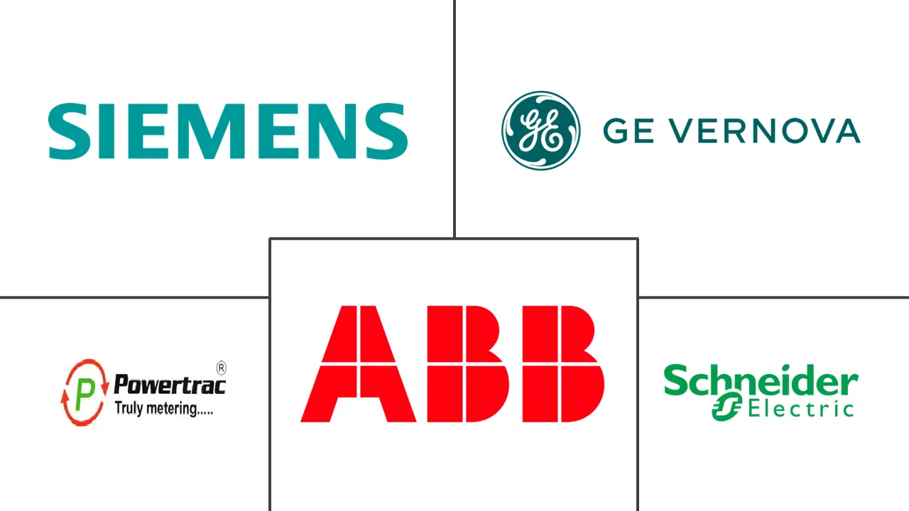 模拟电表市场规模