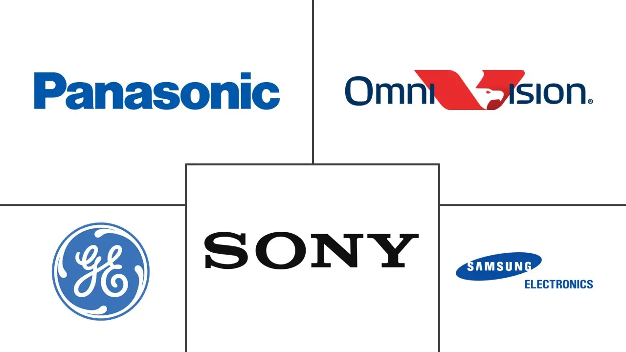 亚太光电市场规模