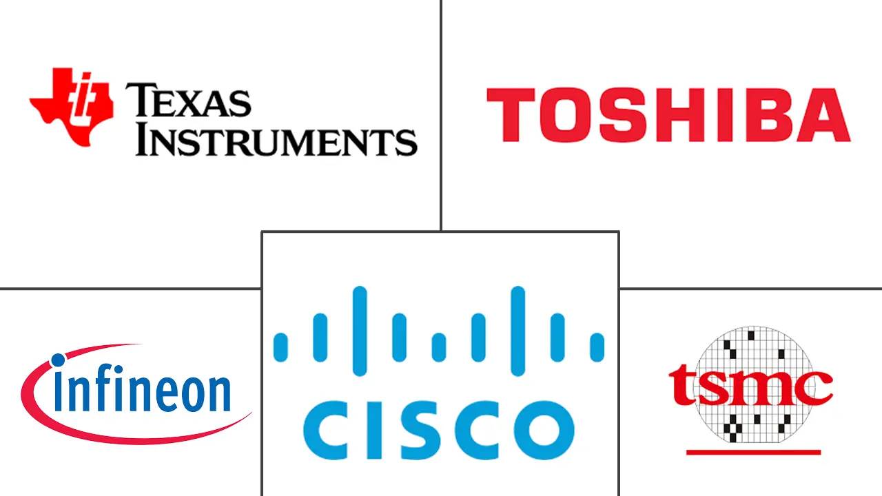 亚太地区照明控制市场规模
