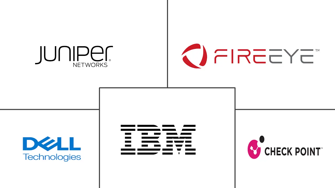 威胁情报安全服务市场规模和份额