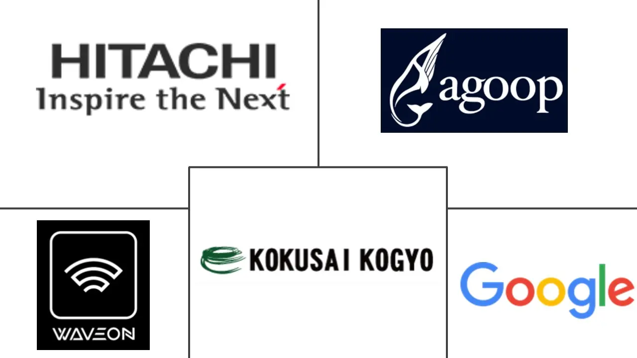 日本定位服务市场规模