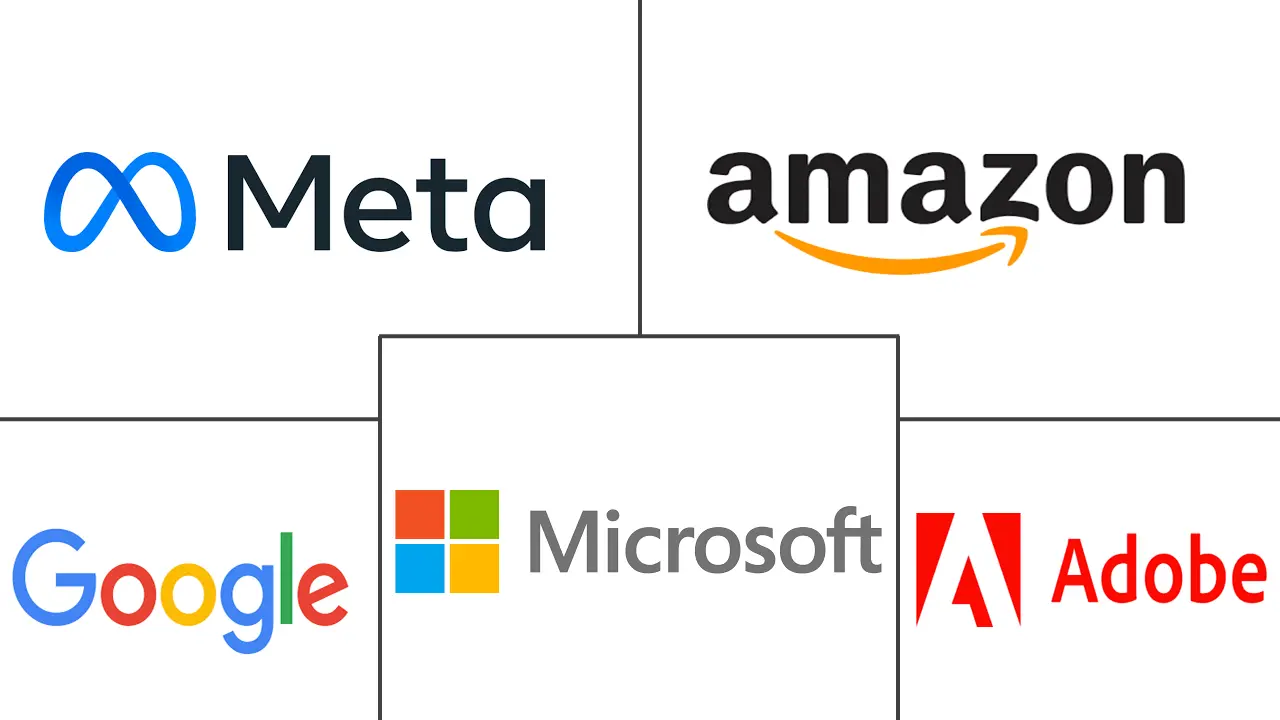 在线展示广告市场规模和份额