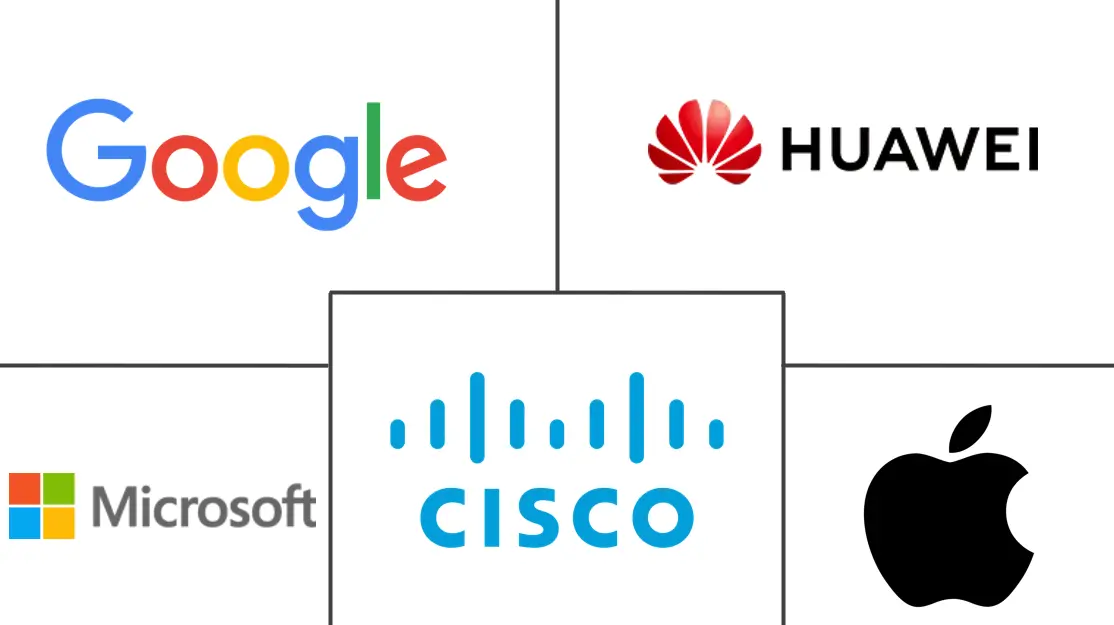 ANZ 位置服务市场规模和份额