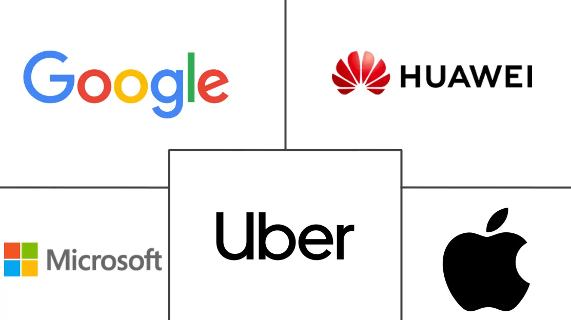 尼日利亚基于位置的服务市场规模和份额