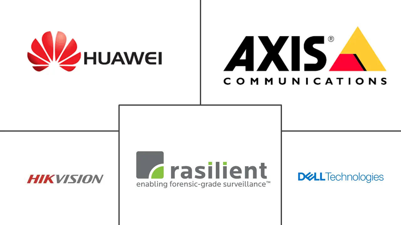 中东和非洲视频监控存储市场规模