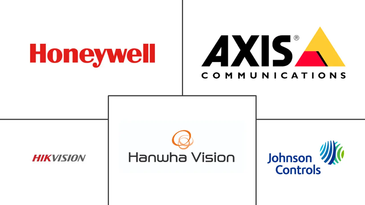 韩国数据中心物理安全市场规模及份额