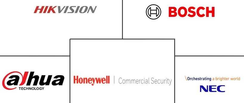 南美洲电子安全市场规模和份额分析