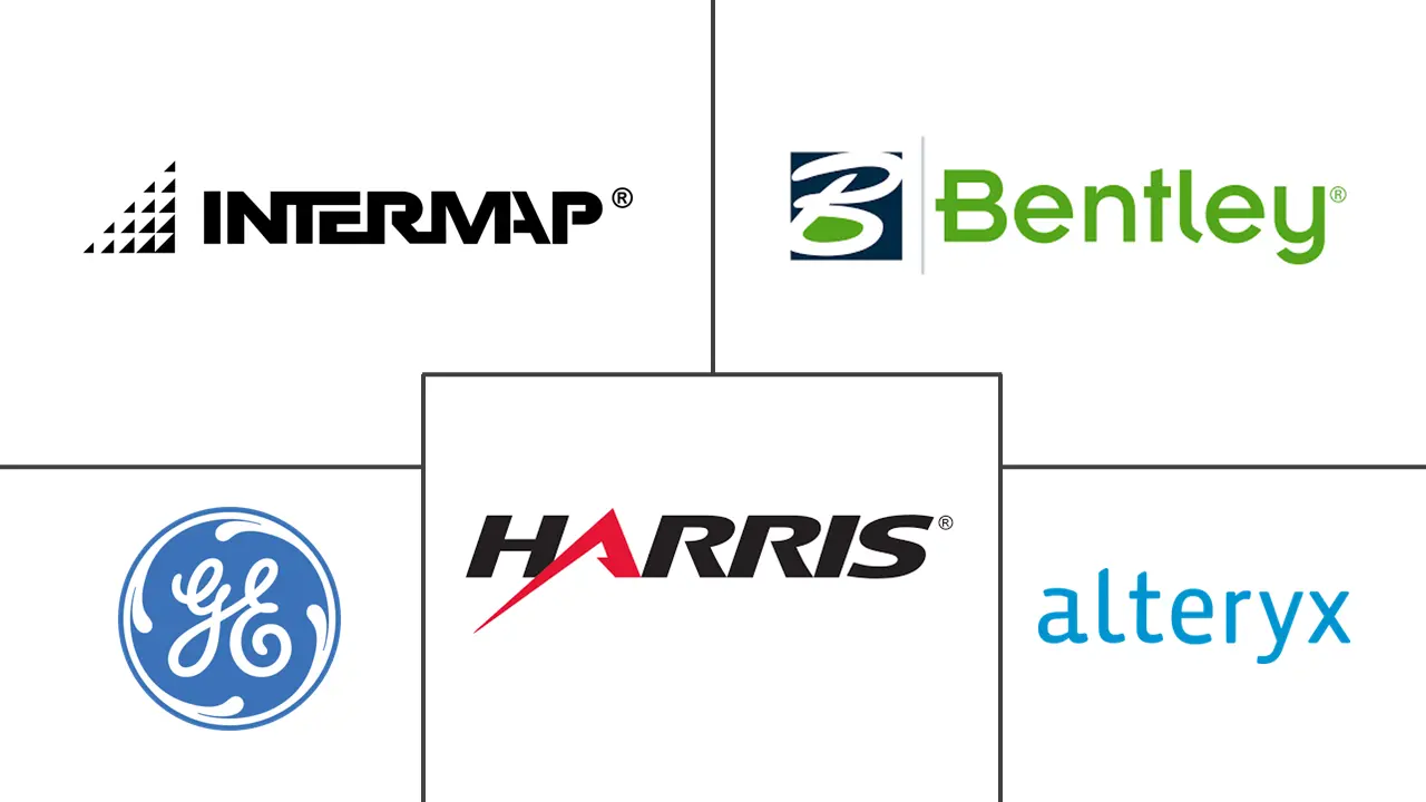 美国地理空间分析市场规模