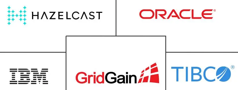 内存数据网格市场规模